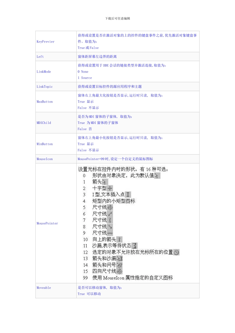 VB控件属性大全_第3页