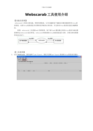 webscarab工具使用介绍