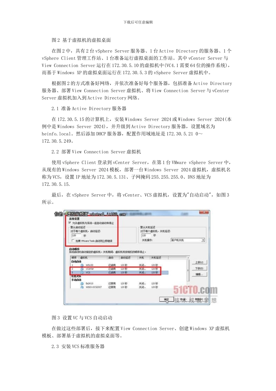 VMware View虚拟桌面创建实战_第2页