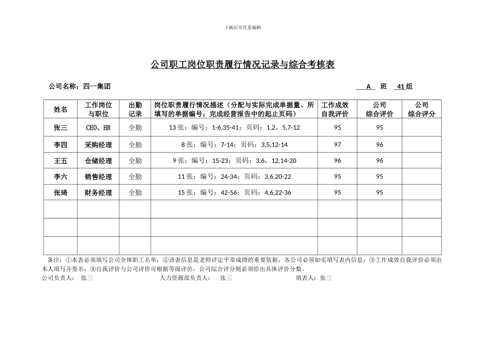 《ERP软件II》企业经营报告_第3页