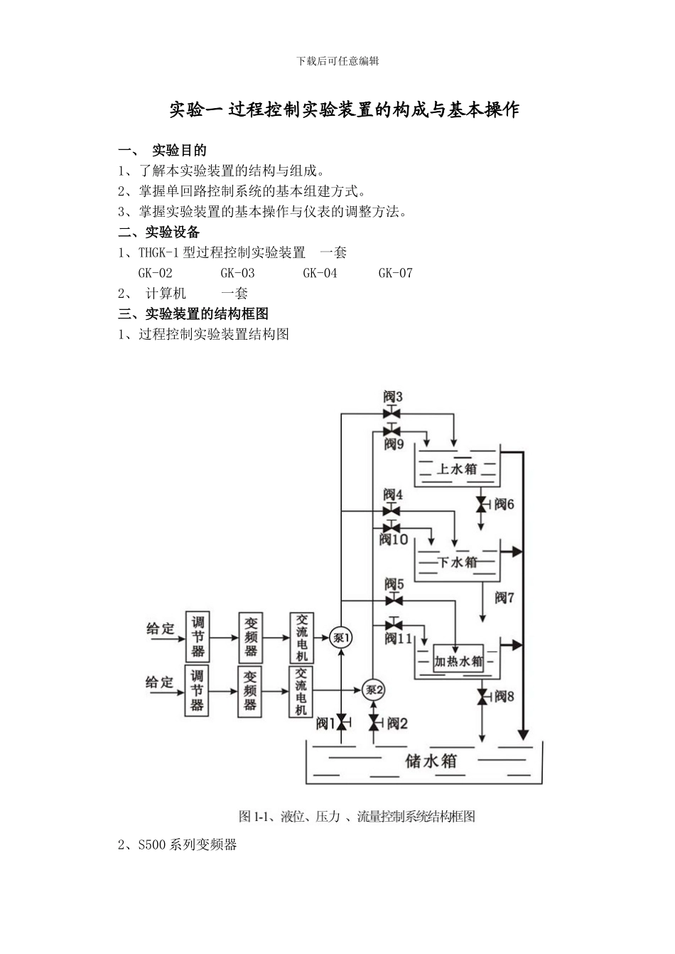 《过程控制系统》实验指导书_第3页