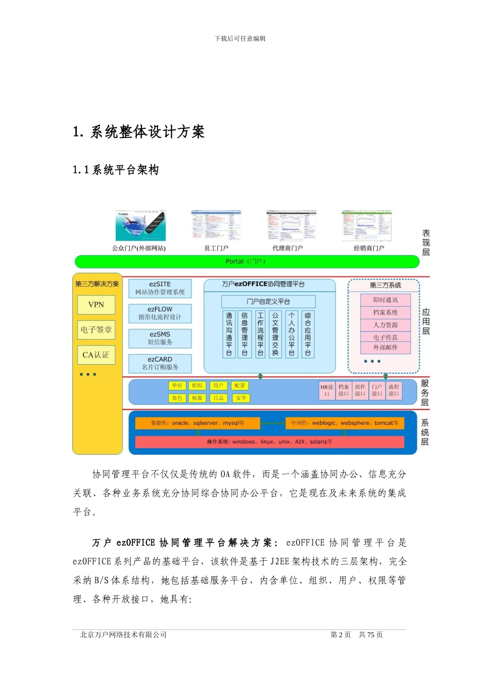 万户OA协同办公平台介绍_第3页