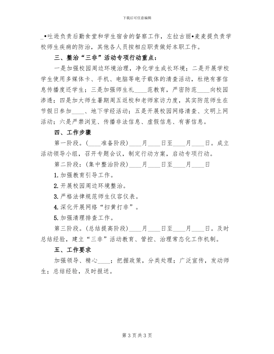 三非专项整治行动实施方案范本(2篇)_第3页