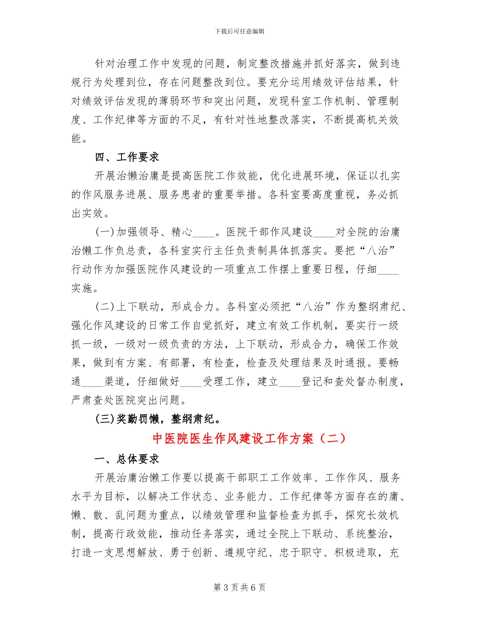 中医院医生作风建设工作方案_第3页