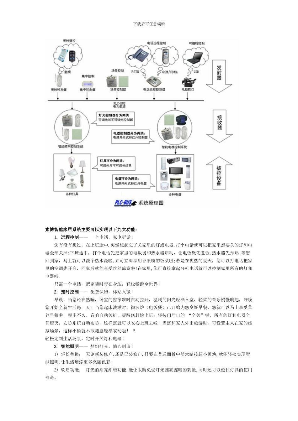 中凯城市之光智能家居系统方案_第2页