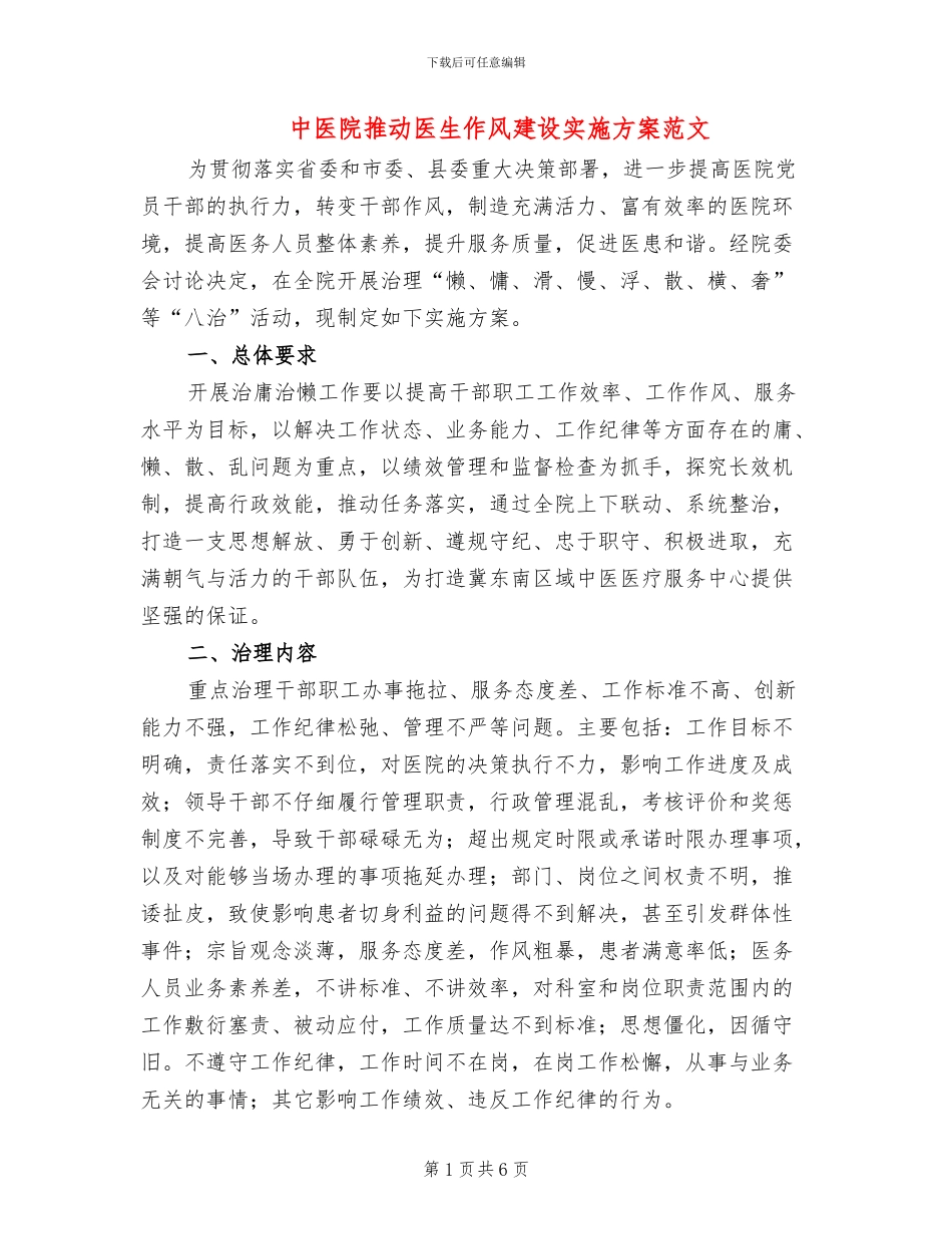 中医院推进医生作风建设实施方案范文_第1页
