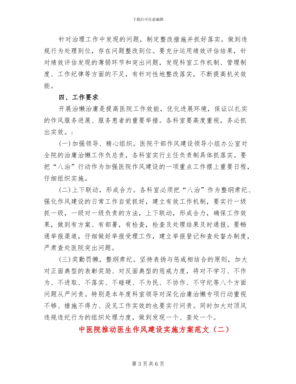 中医院推进医生作风建设实施方案范文_第3页