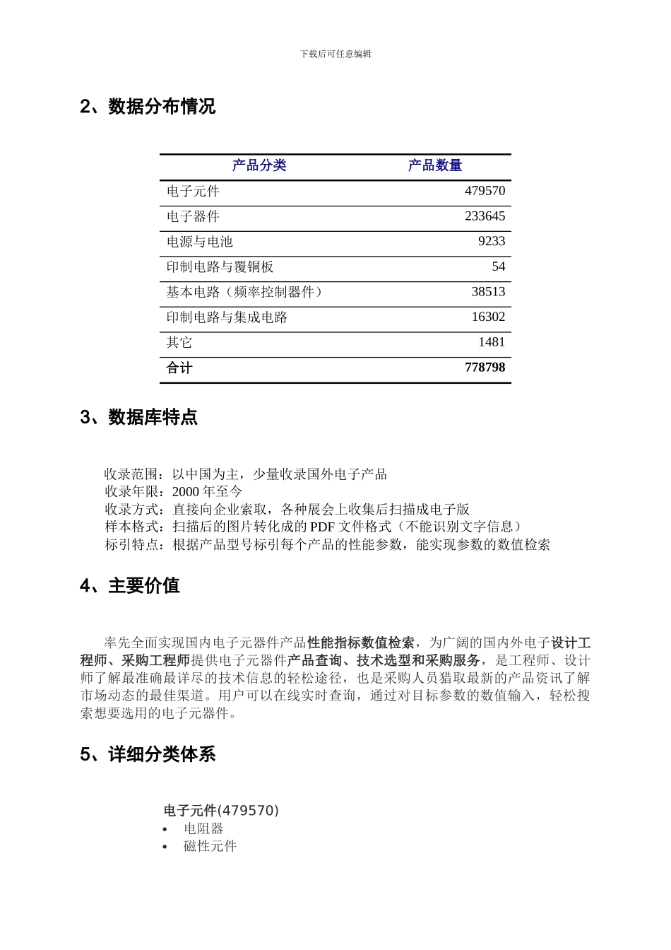 中国电子元器件产品数据库_第3页