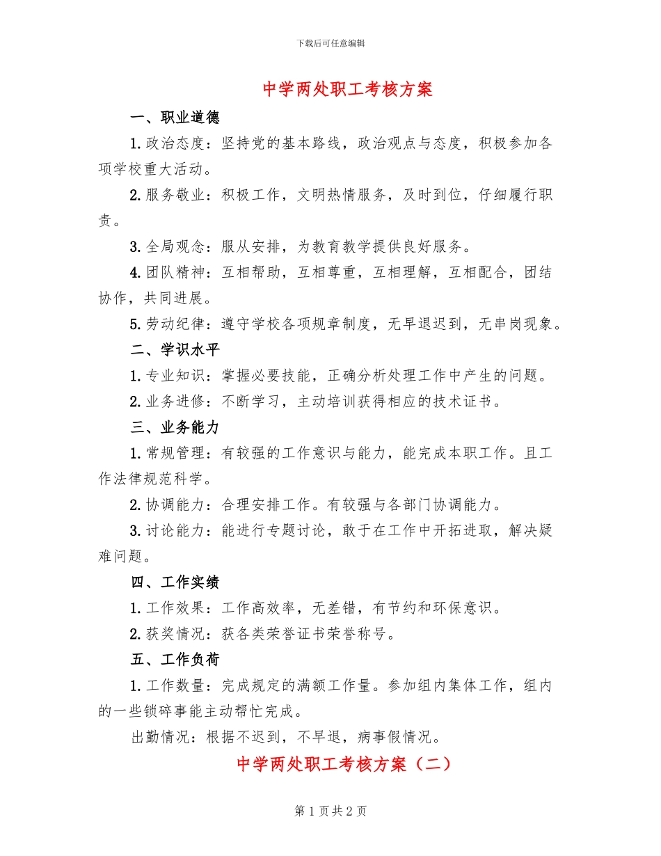 中学两处职工考核方案_第1页