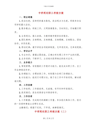 中学两处职工考核方案