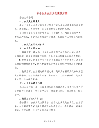 中小企业企业文化建设方案(2篇)
