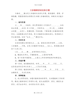 义务植树活动总体方案(2篇)