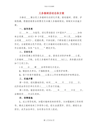 义务植树活动总体方案