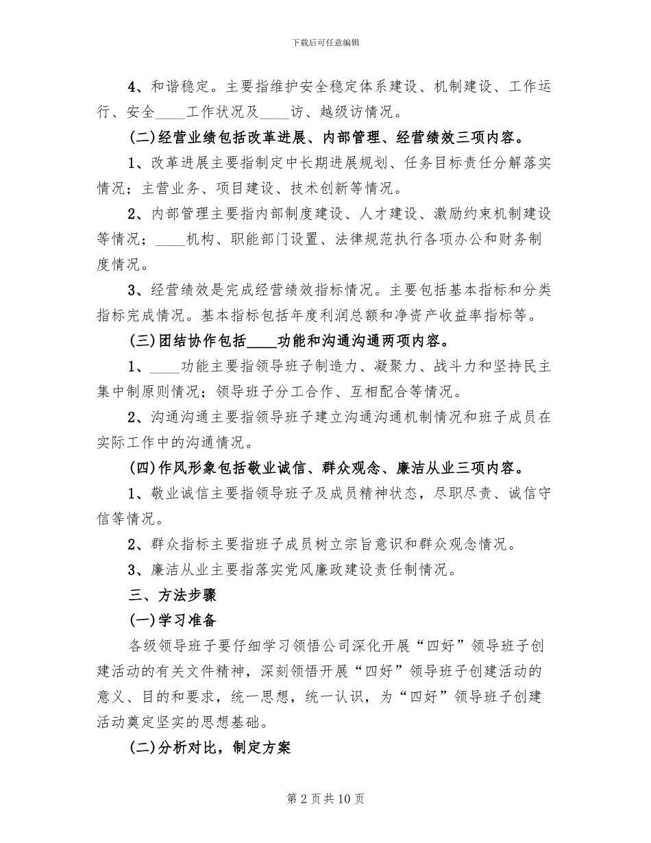 九义校“四好”领导班子创建活动的实施方案范文_第2页