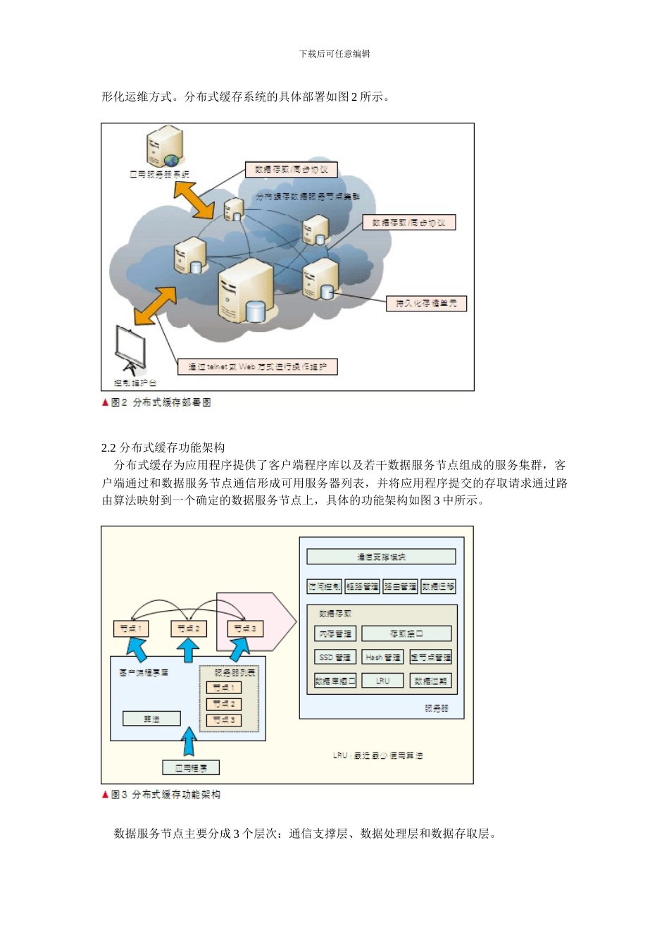 云计算分布式缓存技术及其在物联网中的应用_第3页