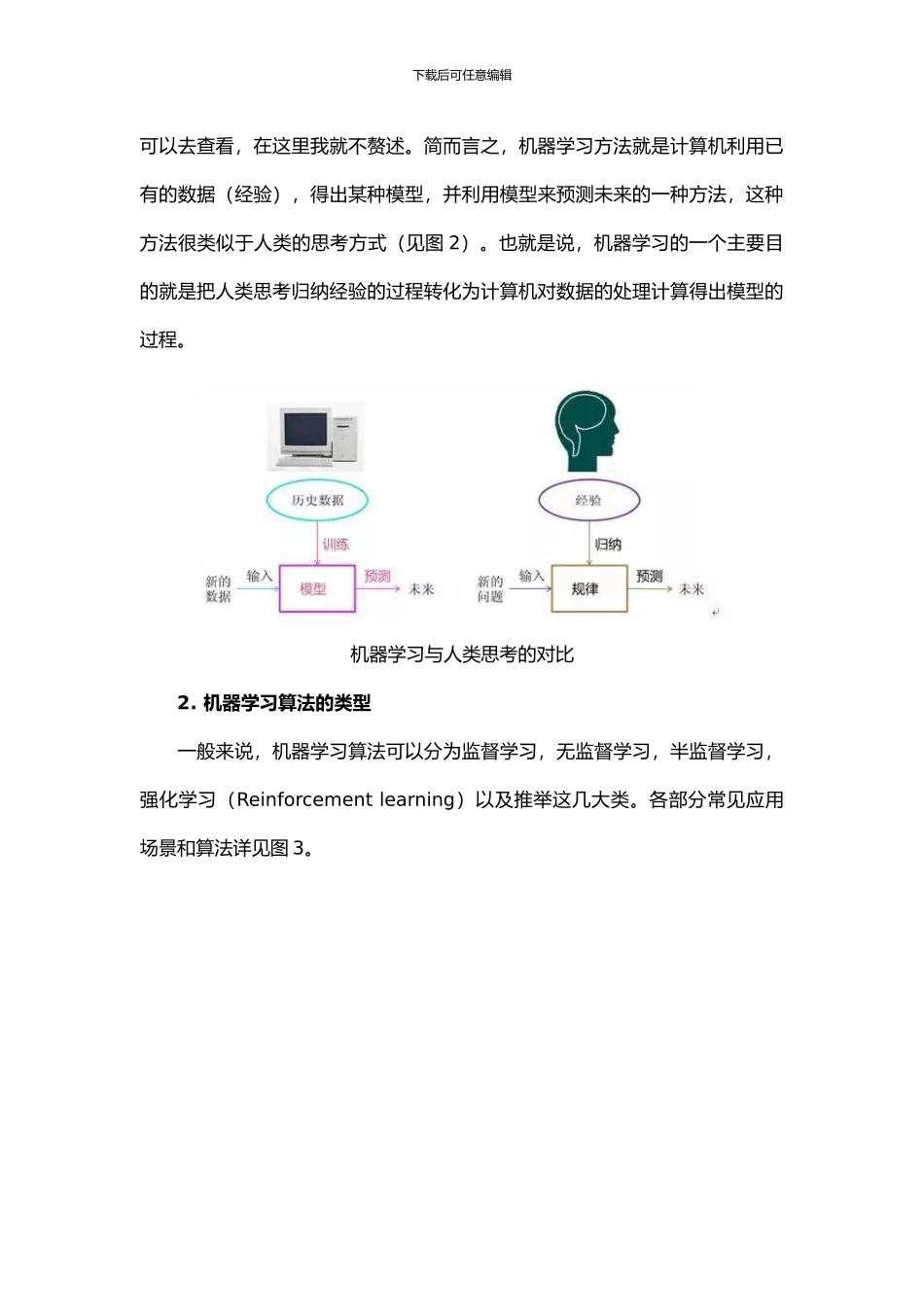 互联网金融时代下机器学习与大数据风控系统_第2页