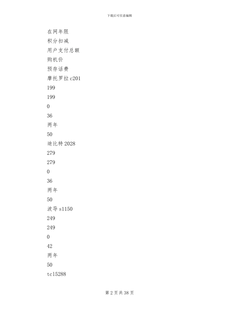 五一节手机活动月方案范文_第2页