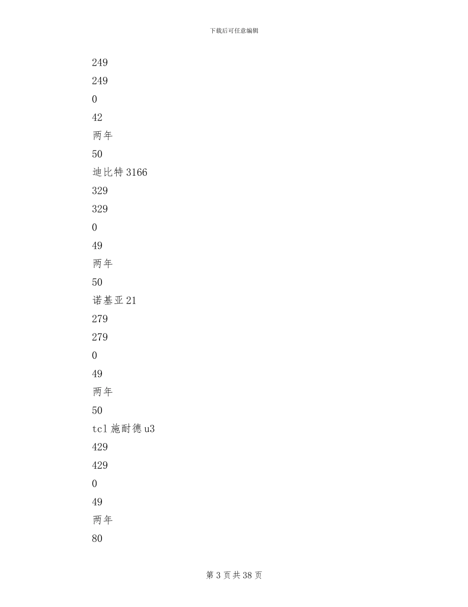 五一节手机活动月方案范文_第3页