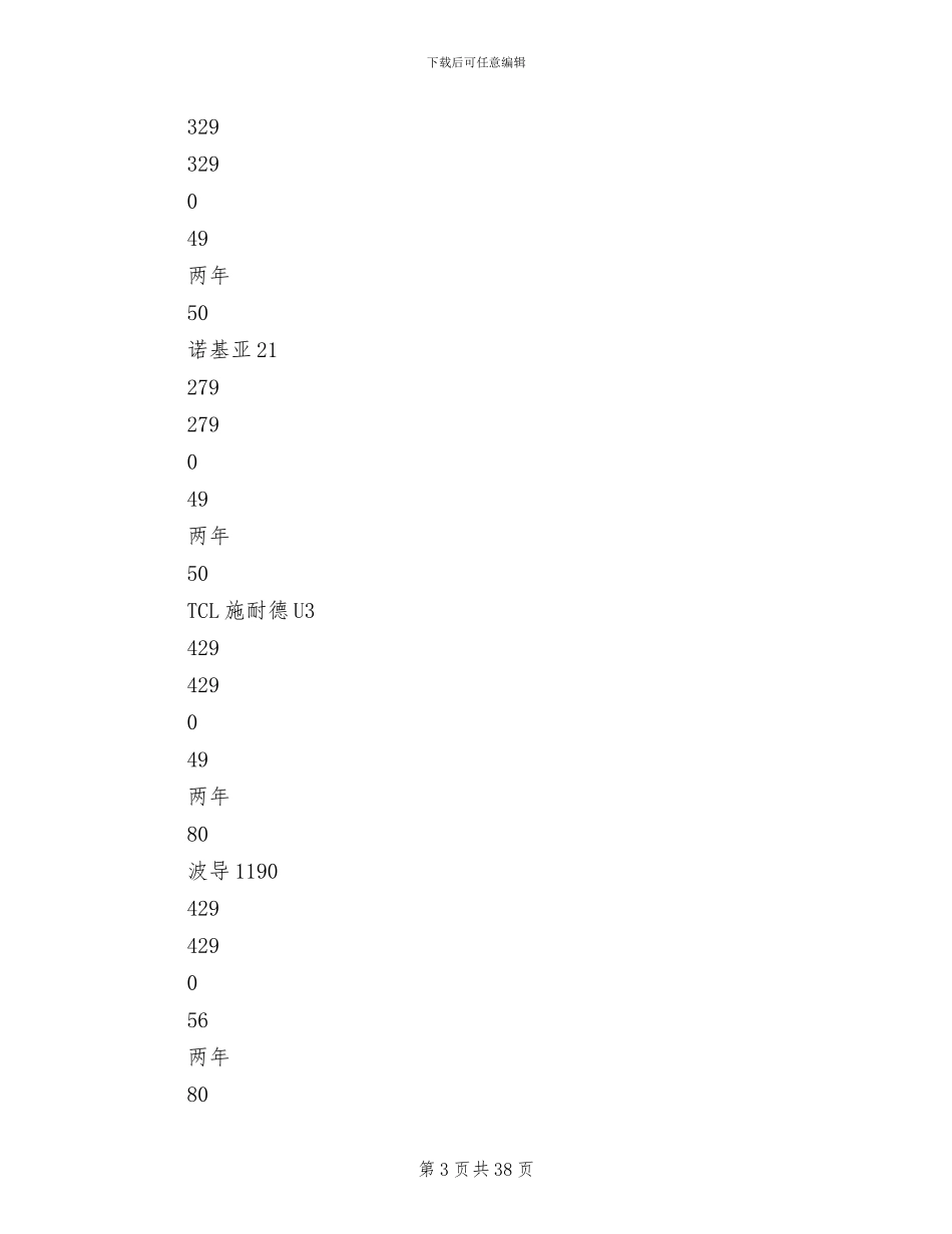 五一节手机活动月方案_第3页