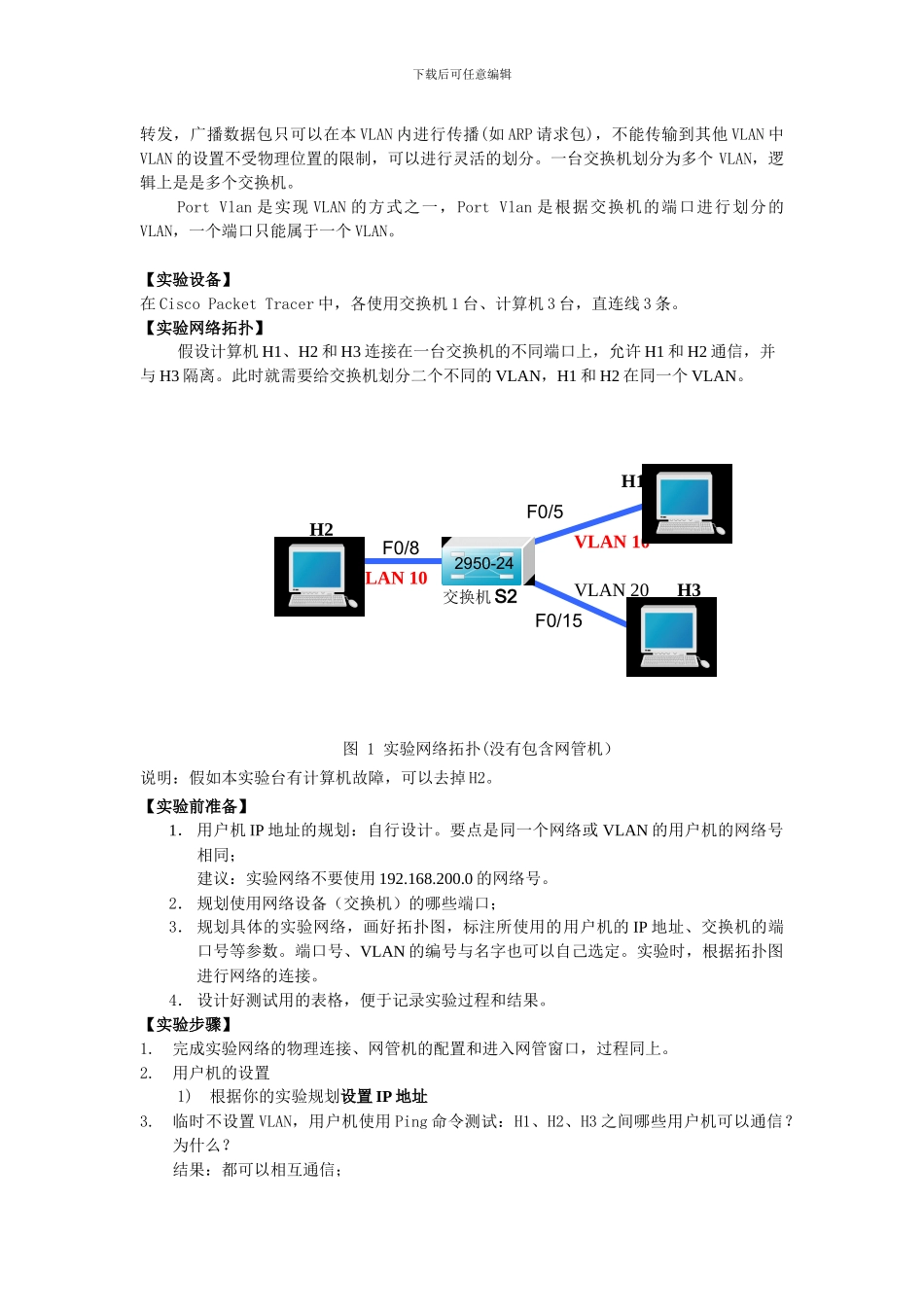 交换机基本配置及VLAN配置实验报告_第3页