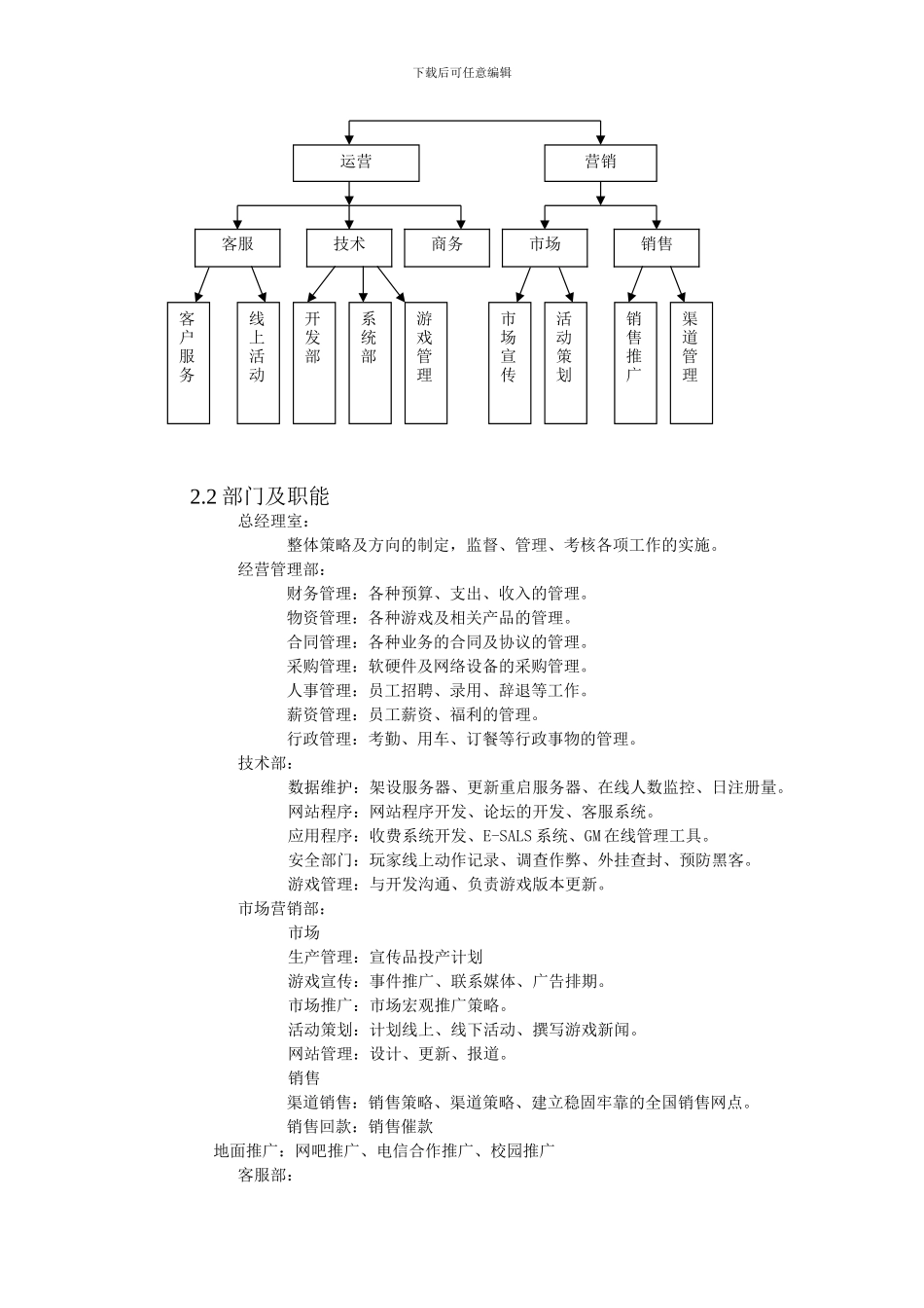 产品运营策划书--详情_第3页