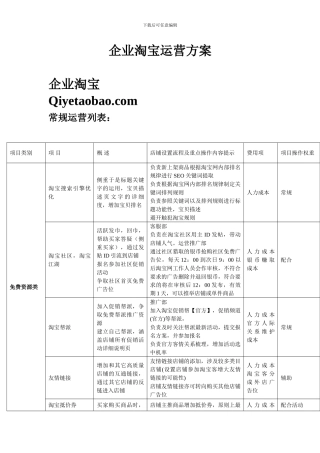企业淘宝运营方案