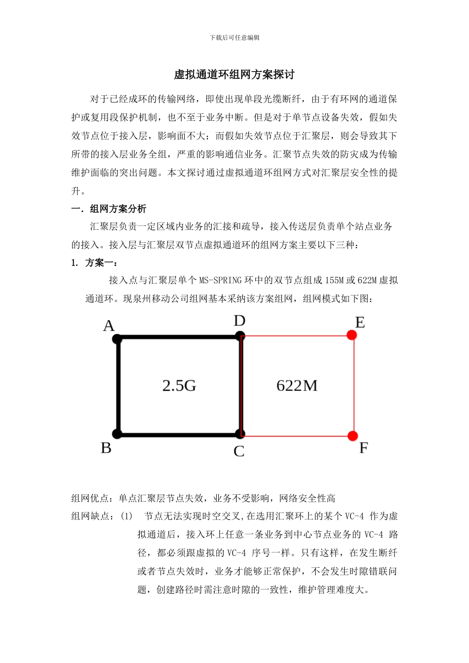 传输虚拟通道环组网方案探讨_第1页