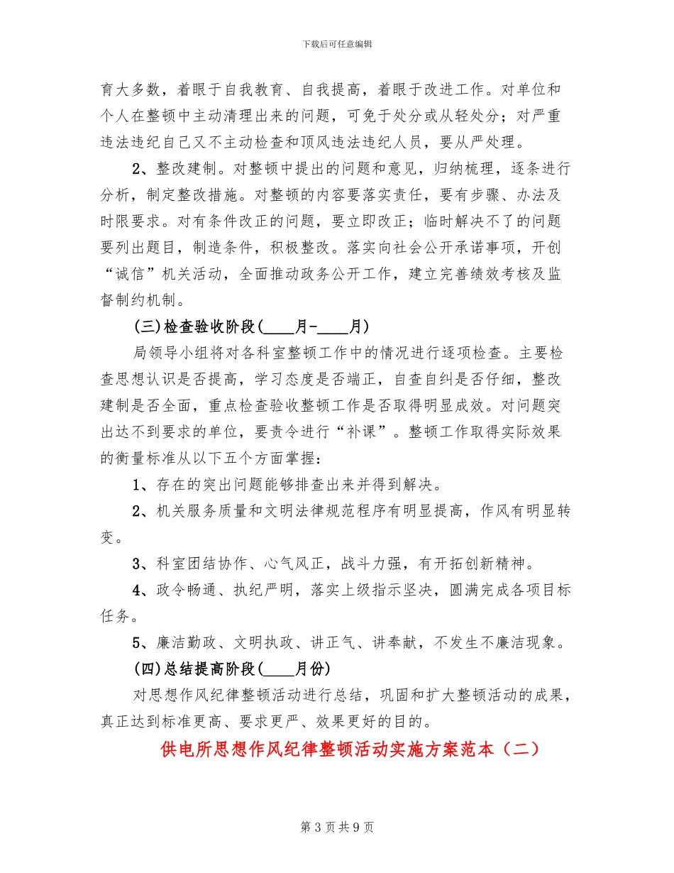 供电所思想作风纪律整顿活动实施方案范本_第3页
