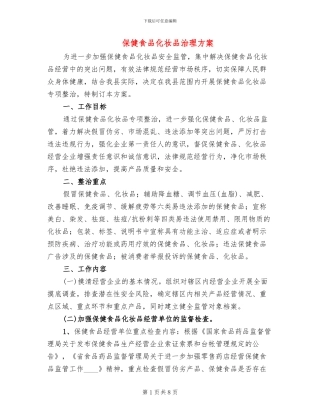 保健食品化妆品治理方案