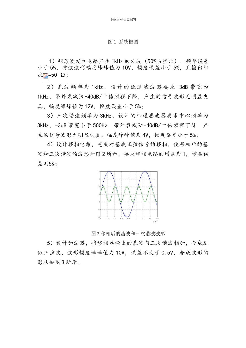 信号波形发生与合成实验报告_第3页