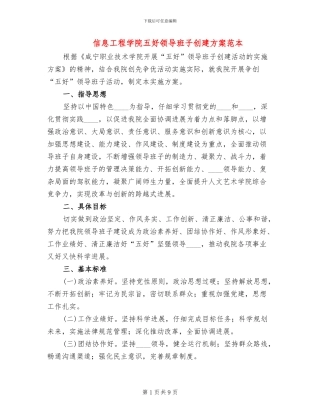 信息工程学院五好领导班子创建方案范本
