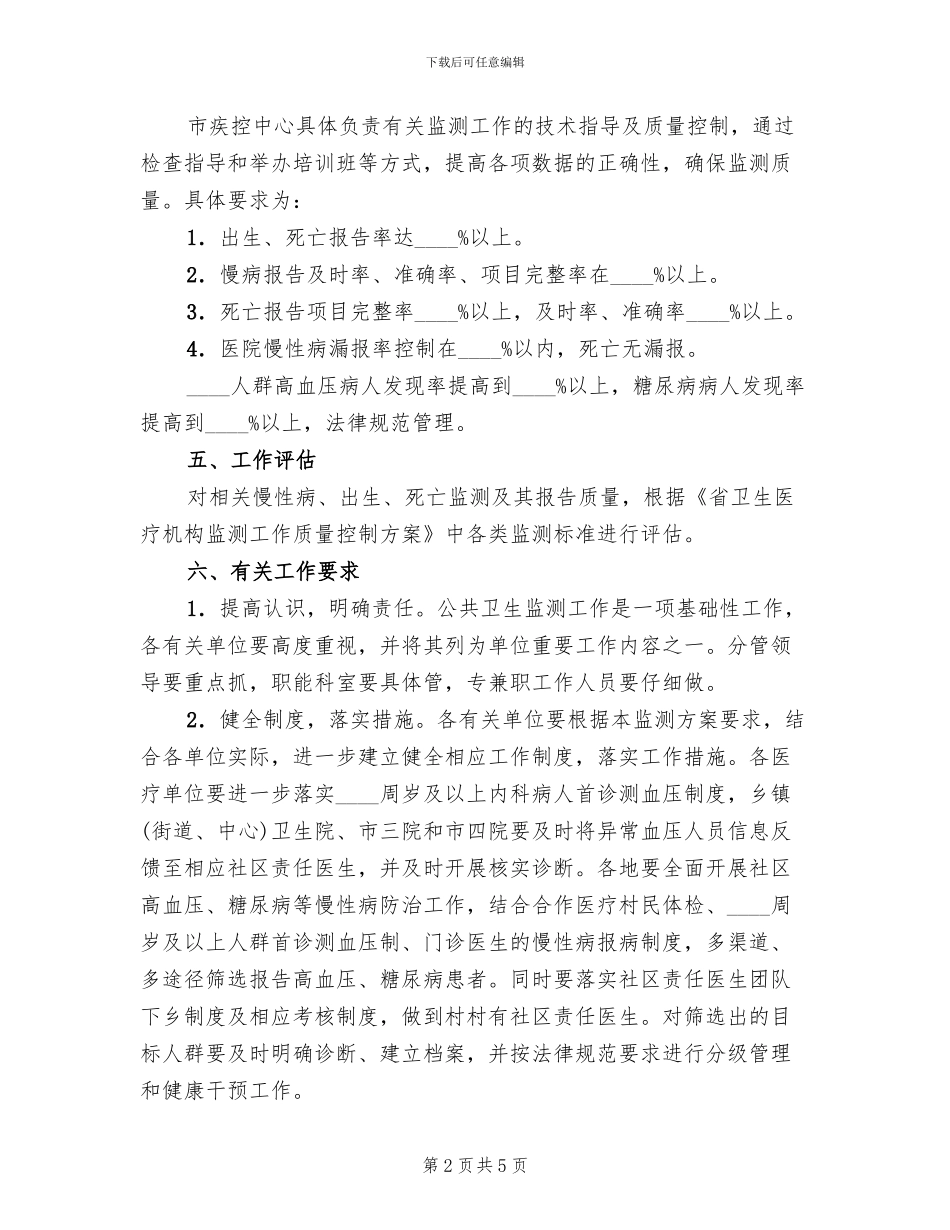 公共卫生监测工作方案_第2页