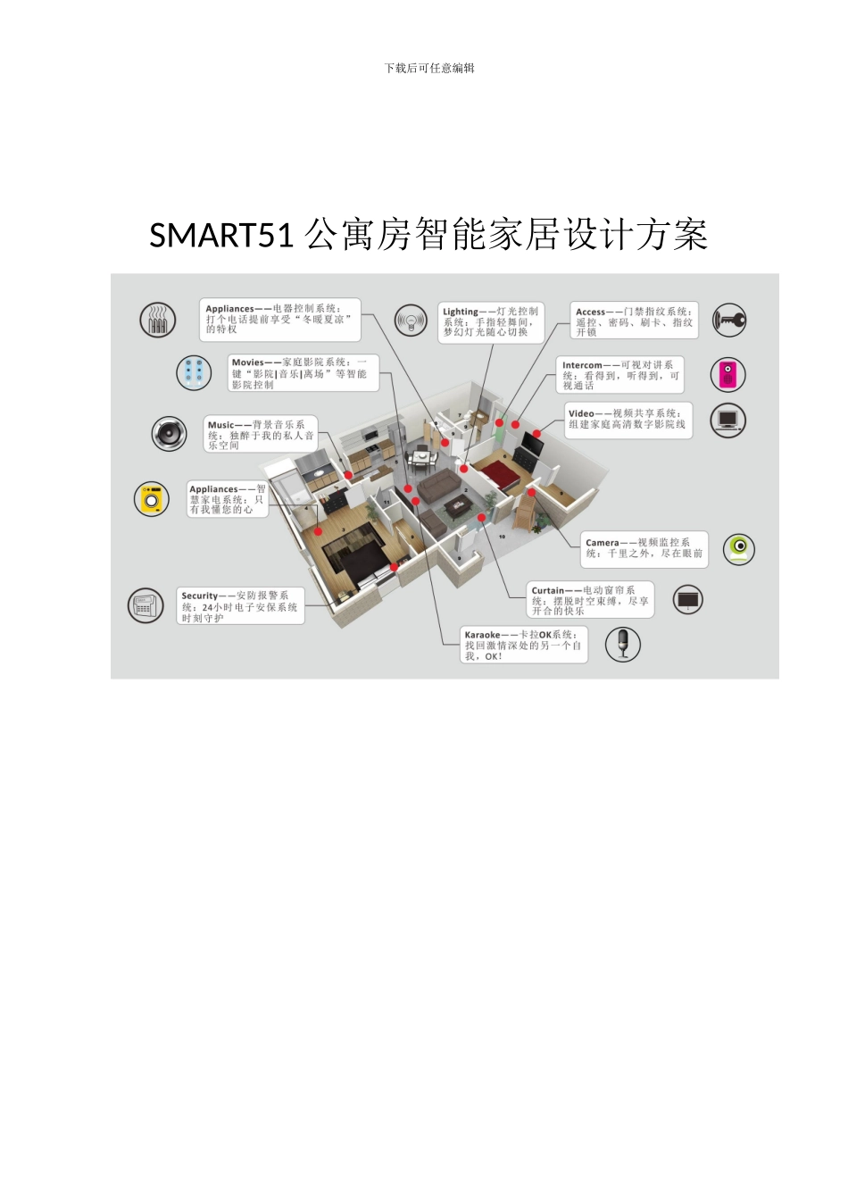 公寓房智能家居方案_第1页
