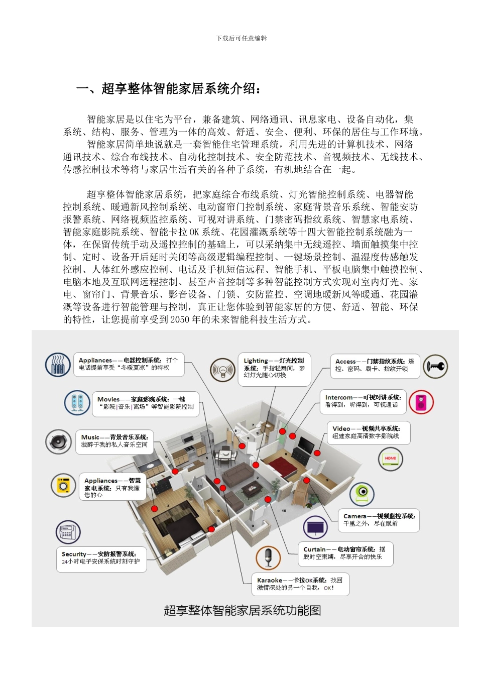 公寓房智能家居方案_第3页