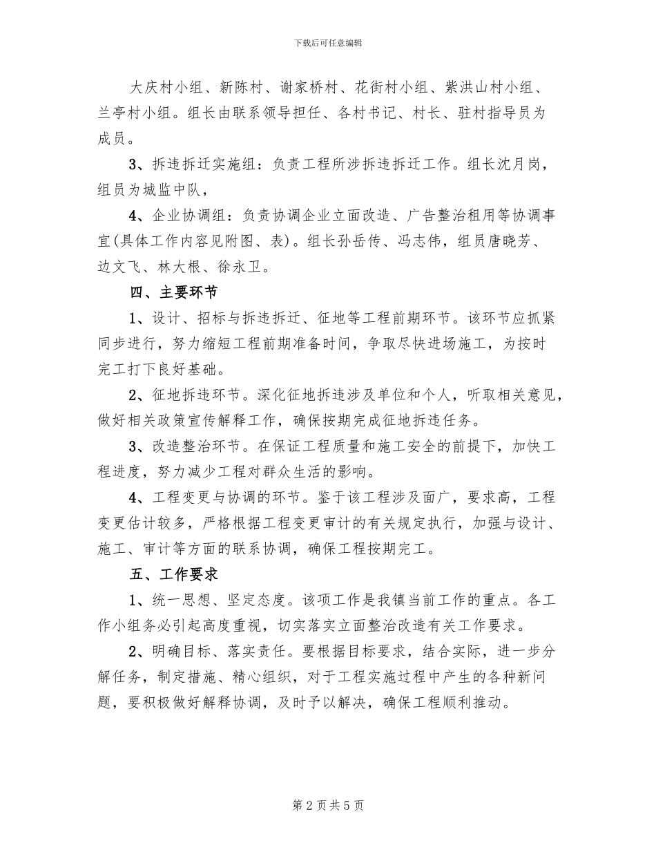 公路立面整改造工作方案_第2页