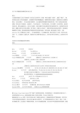 关于VB中数据的存储格式和寻址方式