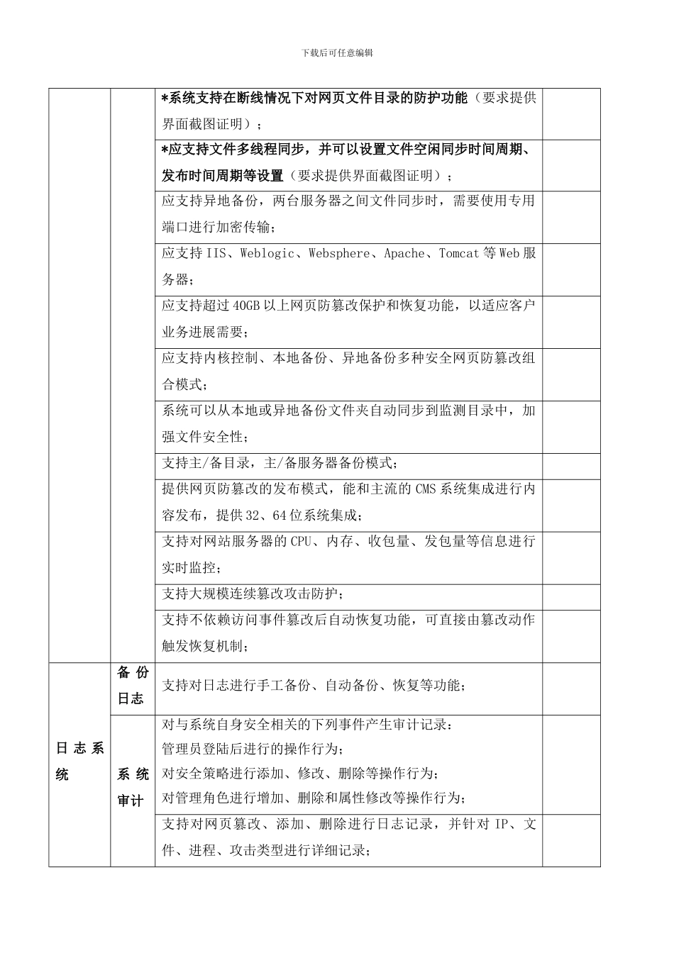 关键网站网页防篡改服务需求_第2页