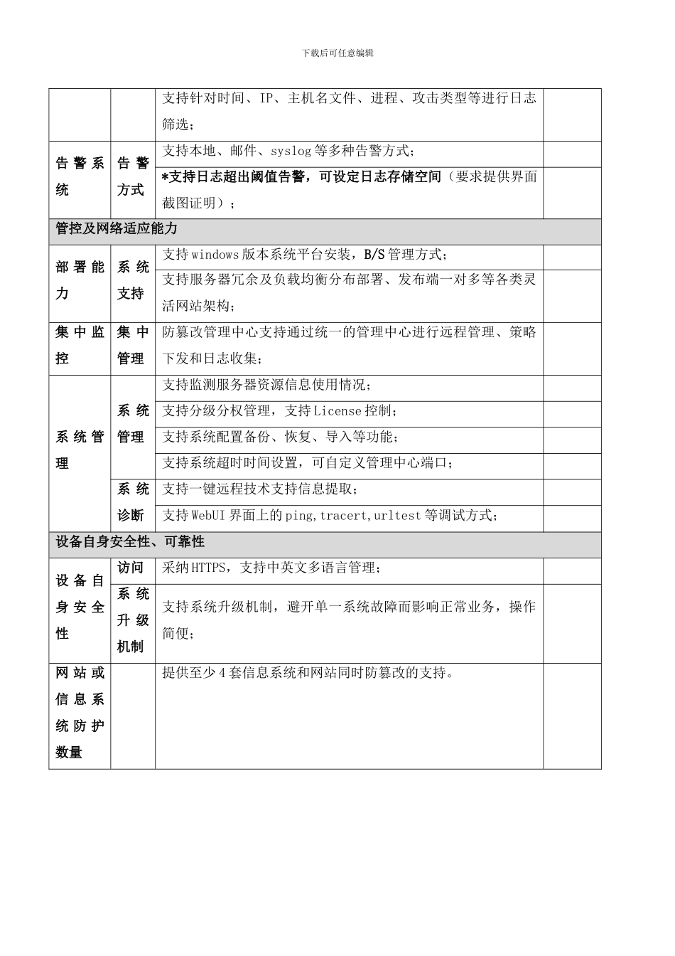 关键网站网页防篡改服务需求_第3页