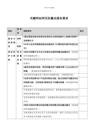 关键网站网页防篡改服务需求