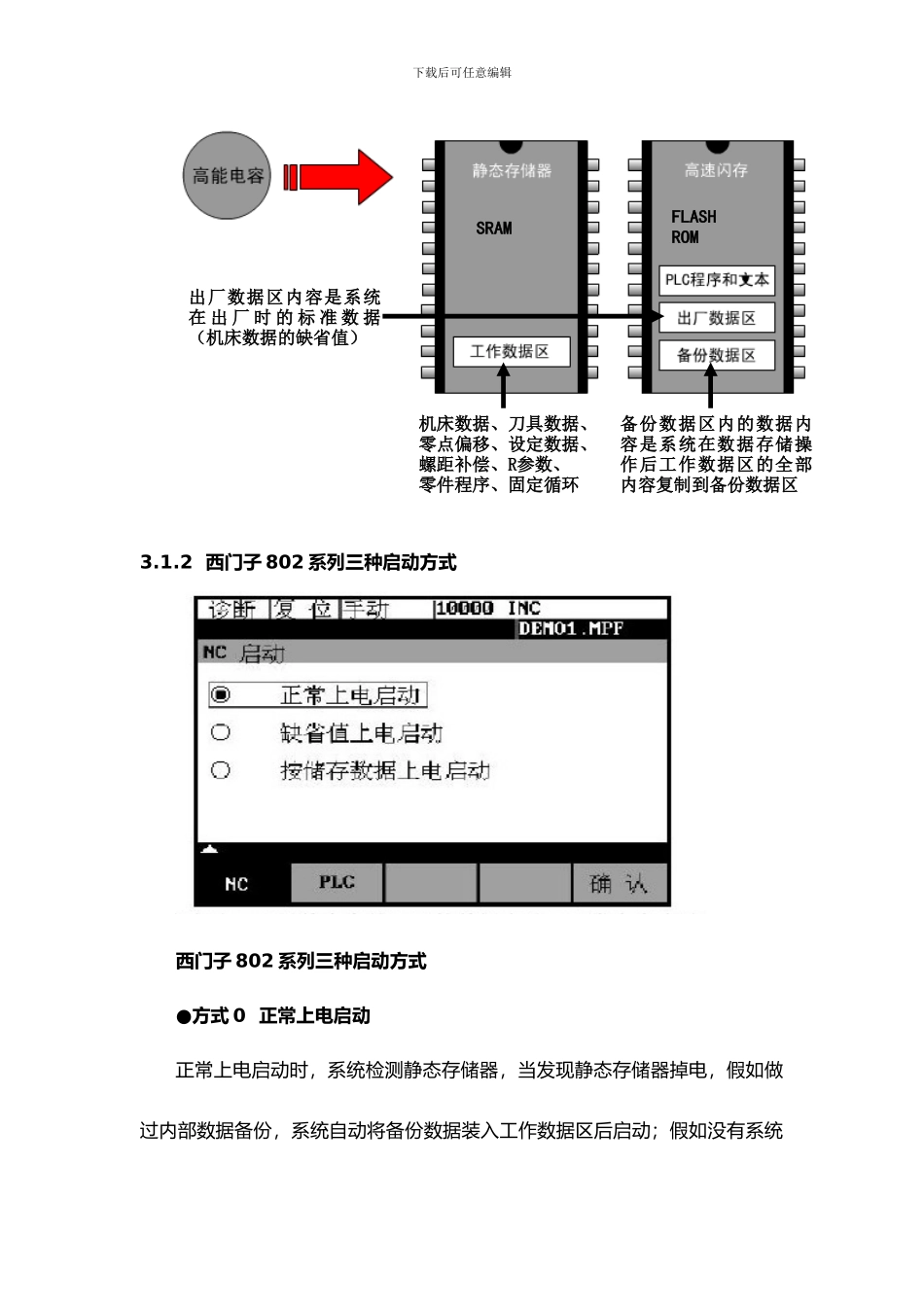 典型数控系统数据备份与参数设置_第2页