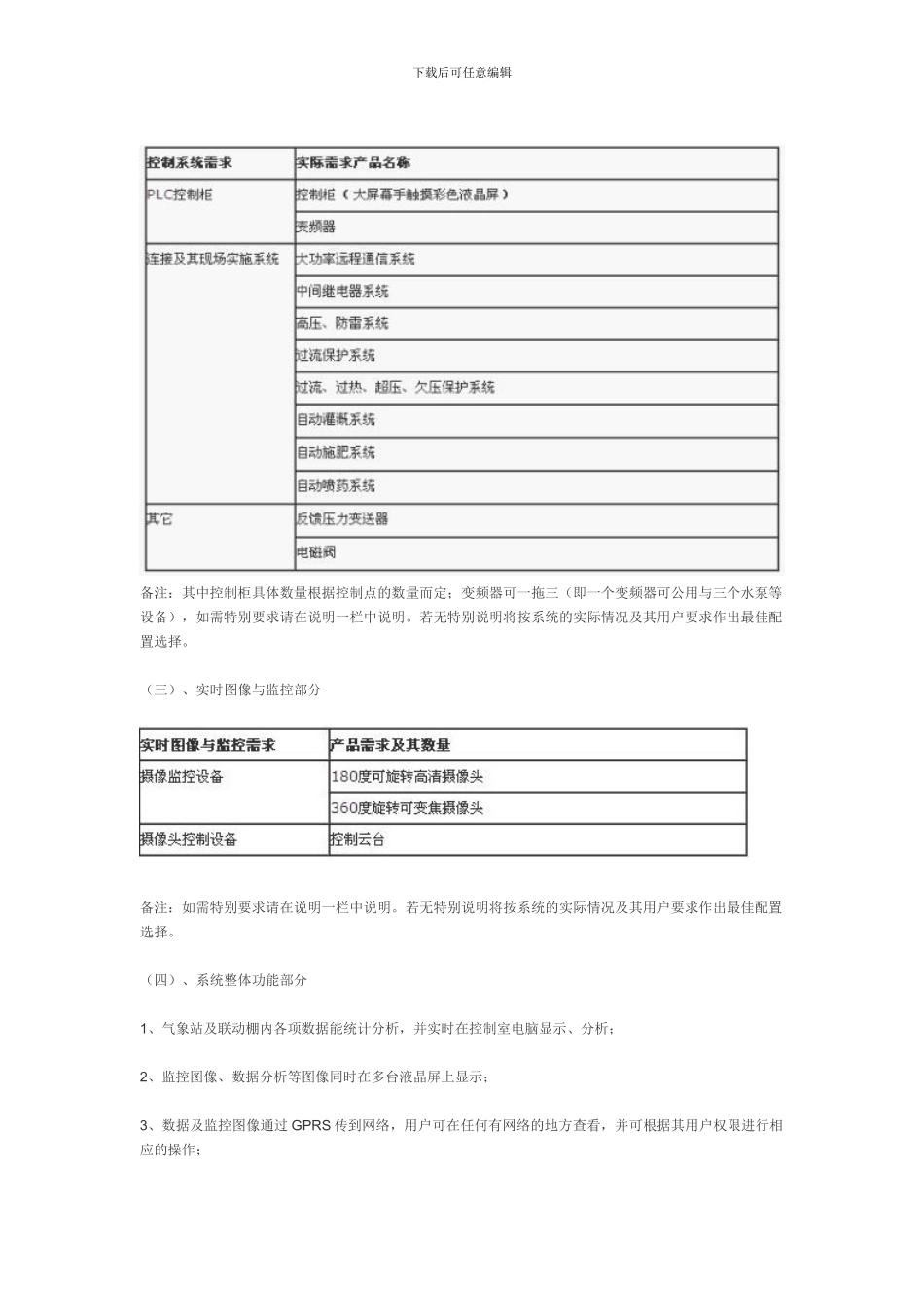 农业物联网监控系统解决方案_第3页