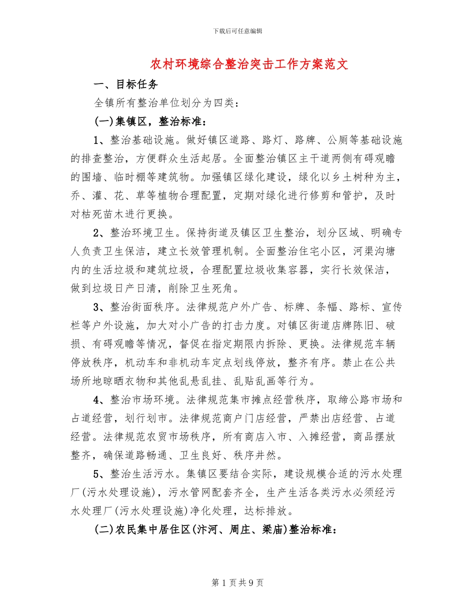 农村环境综合整治突击工作方案范文_第1页