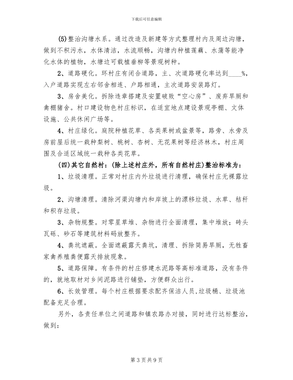 农村环境综合整治突击工作方案范文_第3页