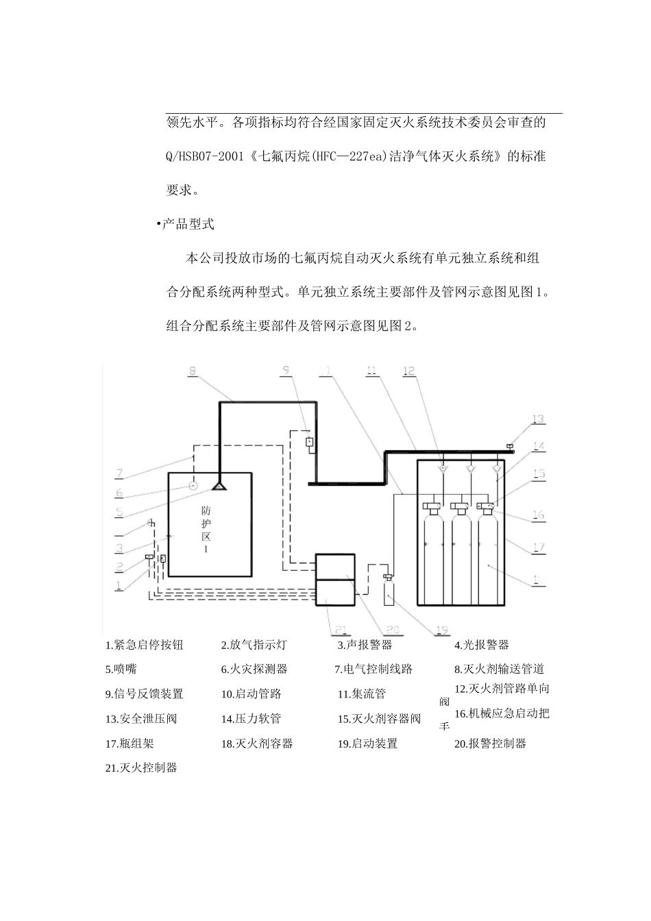 七氟丙烷(HFC-227ea)气体灭火系统产品说明书_第3页