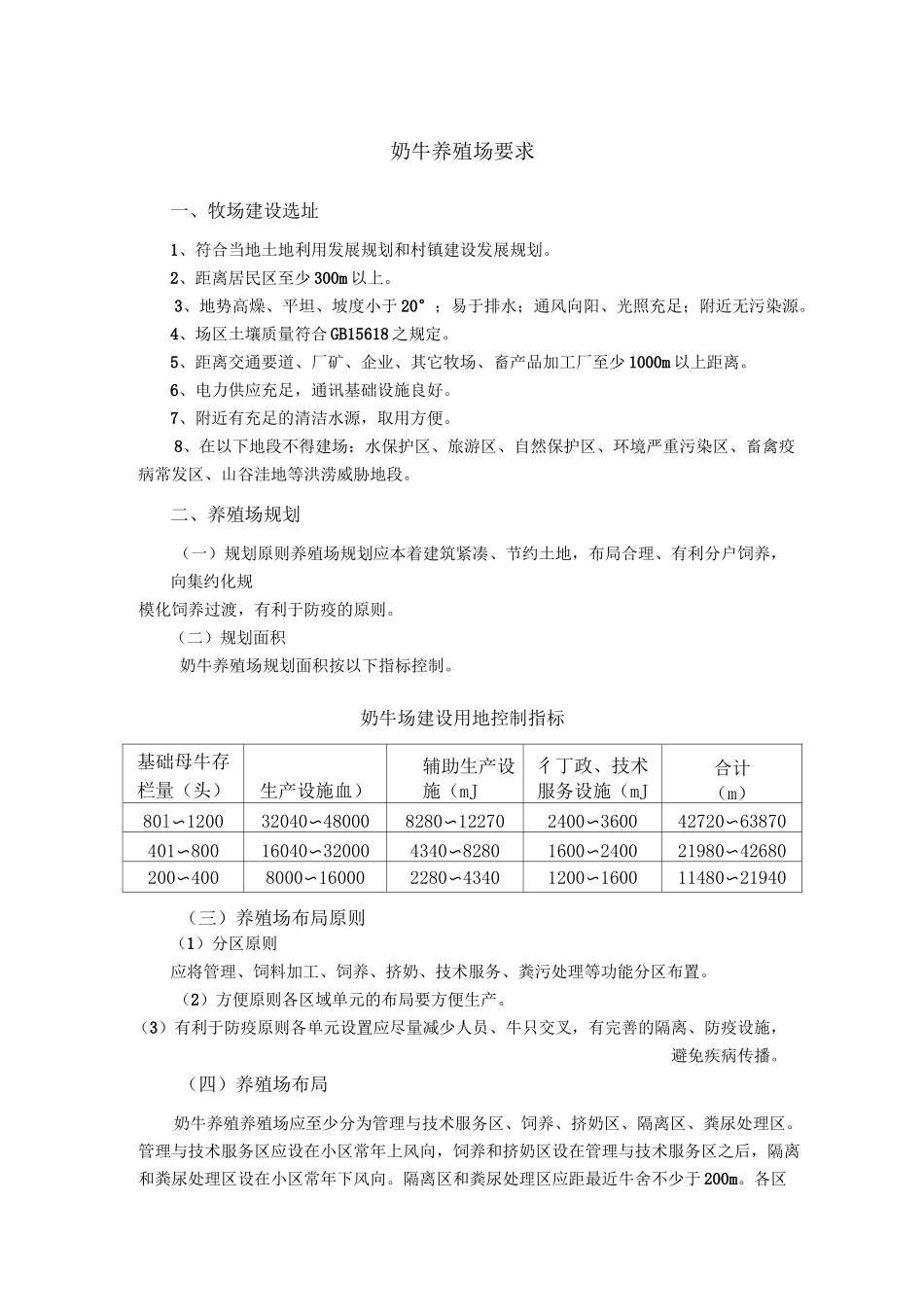 奶牛养殖场要求_第1页