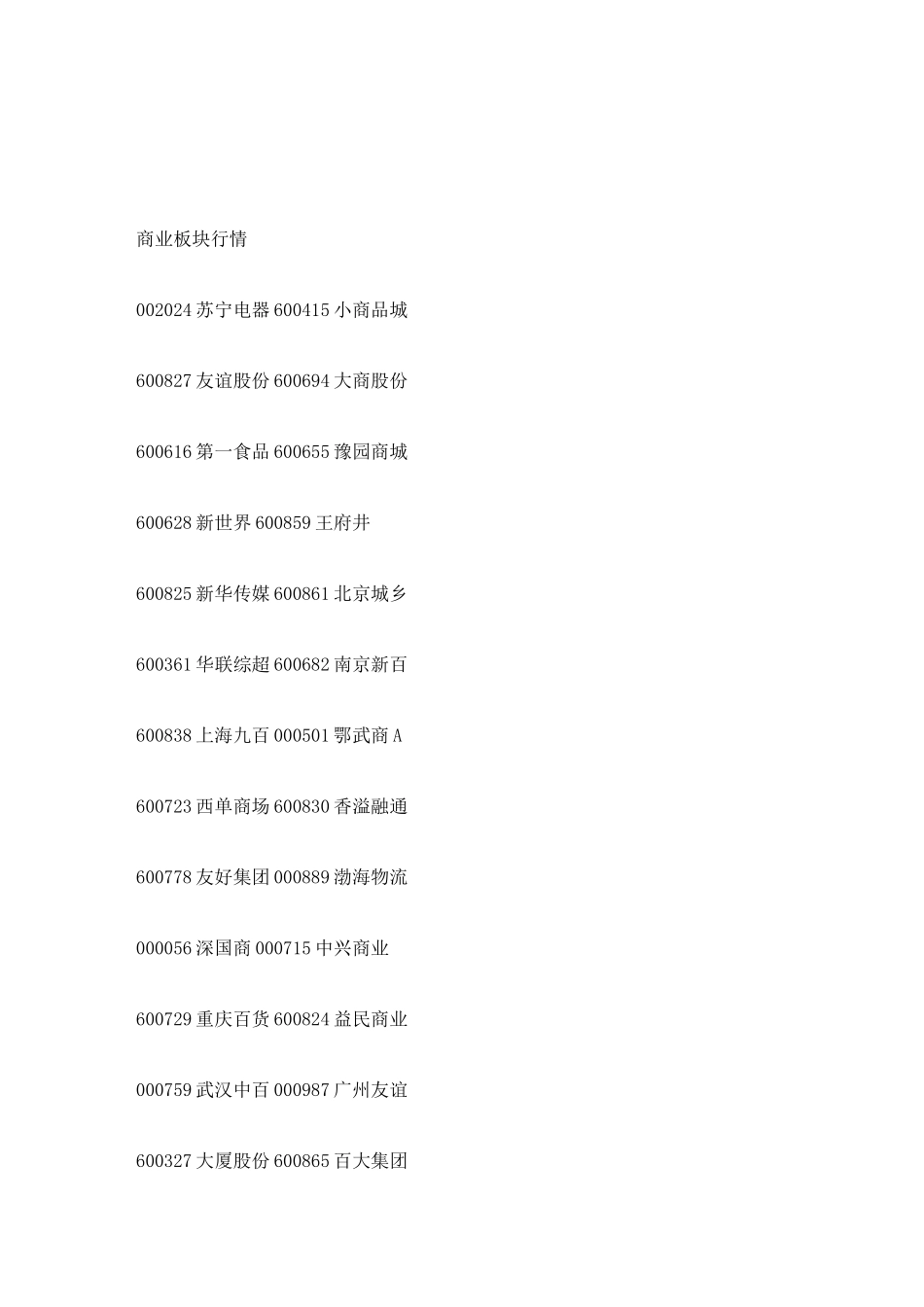 股票代码大全_第2页