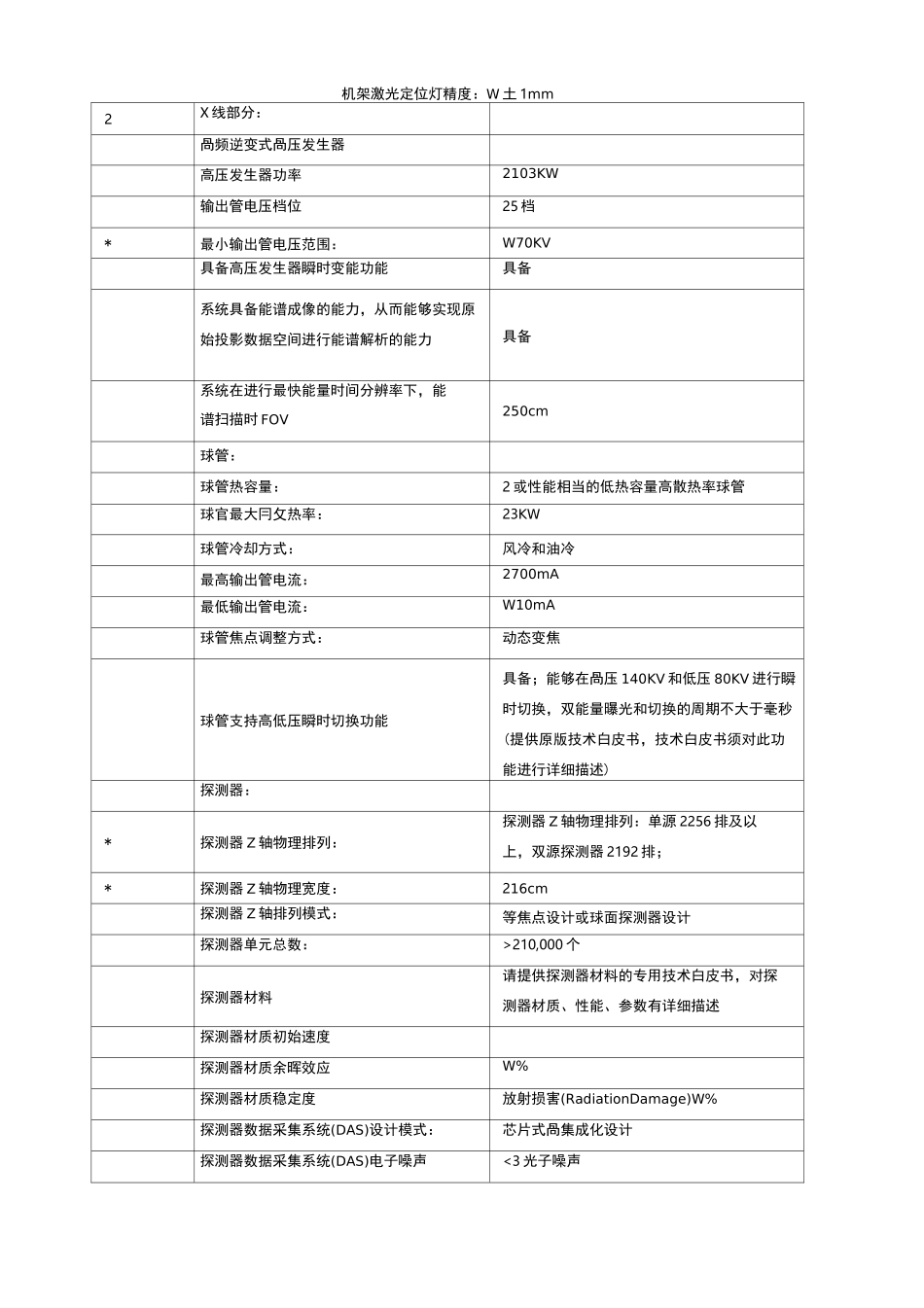后超高端CT设备技术参数要求_第2页