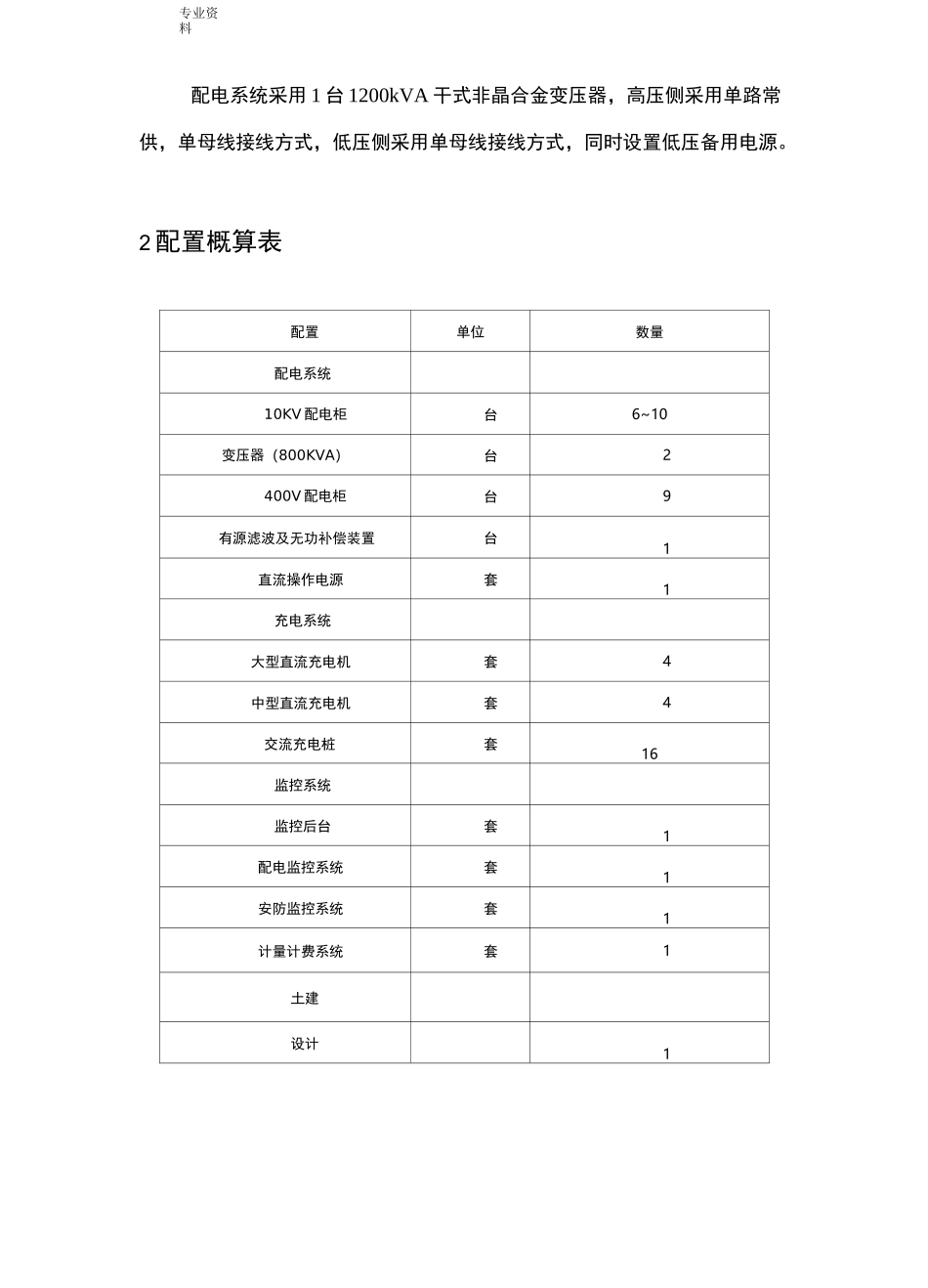 电动汽车智能充电站建设实施方案_第2页