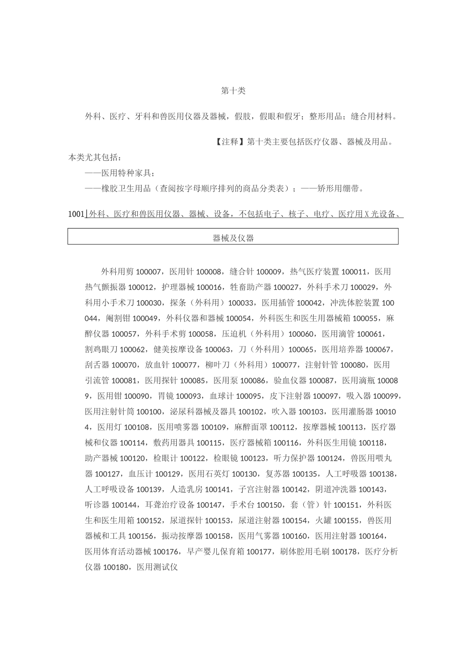 商标分类第10类_第1页