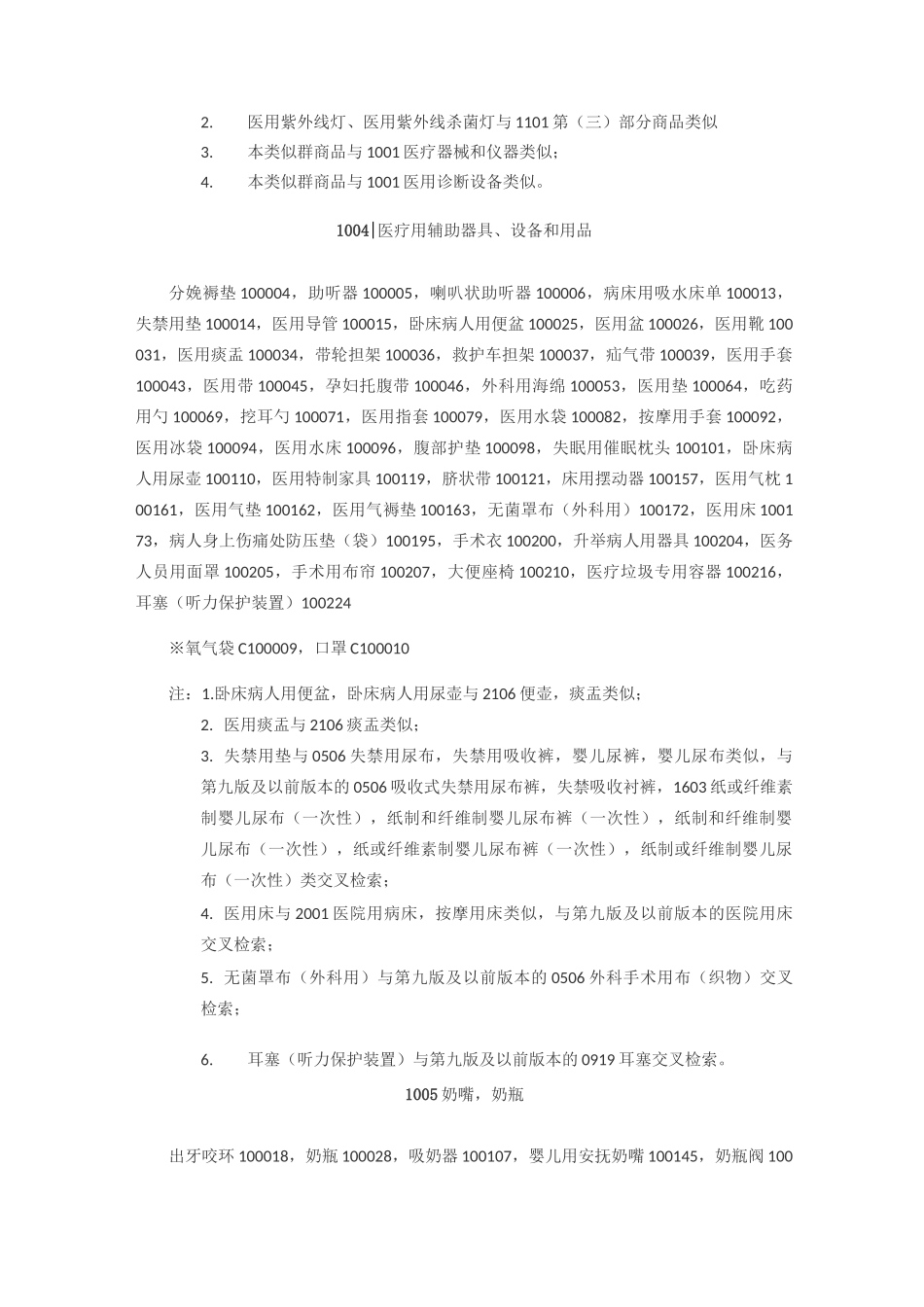 商标分类第10类_第3页